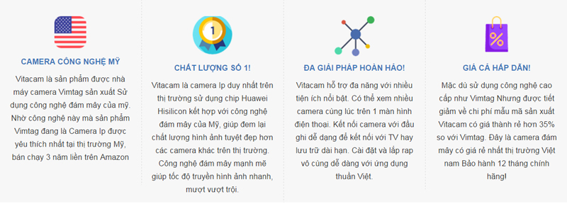 Đánh giá tổng thể về Camera IP Vitacam