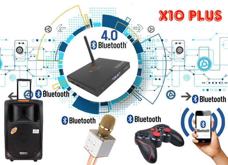 Vinabox X10 Plus 2018