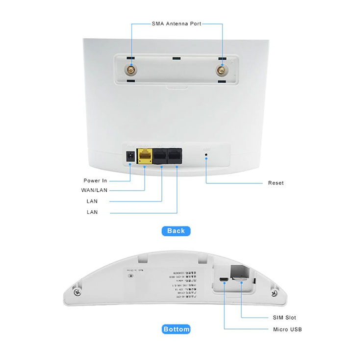 bo-phat-wifi-zte-4g-cp100-1